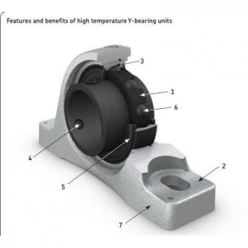 FY 1.7/16 TF/VA201 high temperature Flanged Y-bearing units with a cast housing