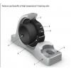 YAR 205-100-2F/VA228 high temperature  Flanged Y-bearing units with a cast housing with  #1 small image