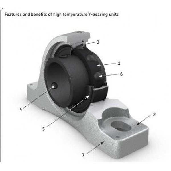 SY 1.1/2 TF/VA201 Ball bearing plummer block units high temperature #2 image